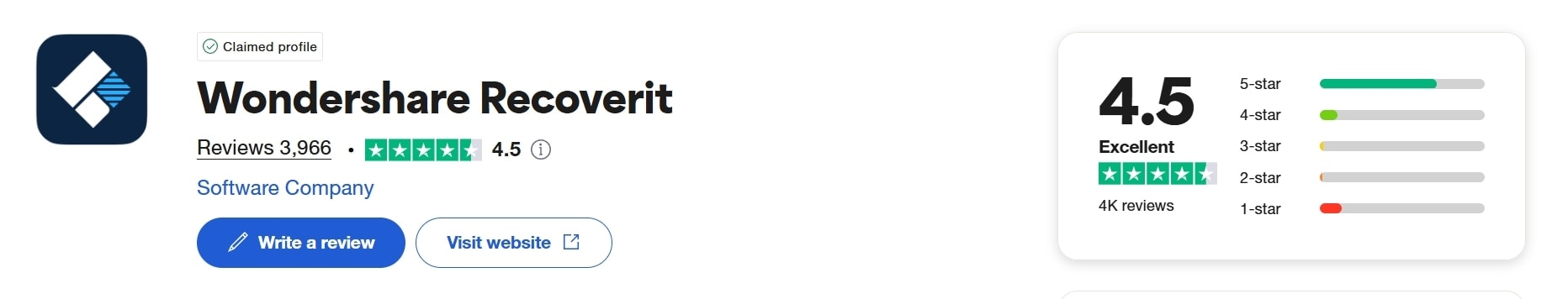 14trustpilot-recoverit.jpg