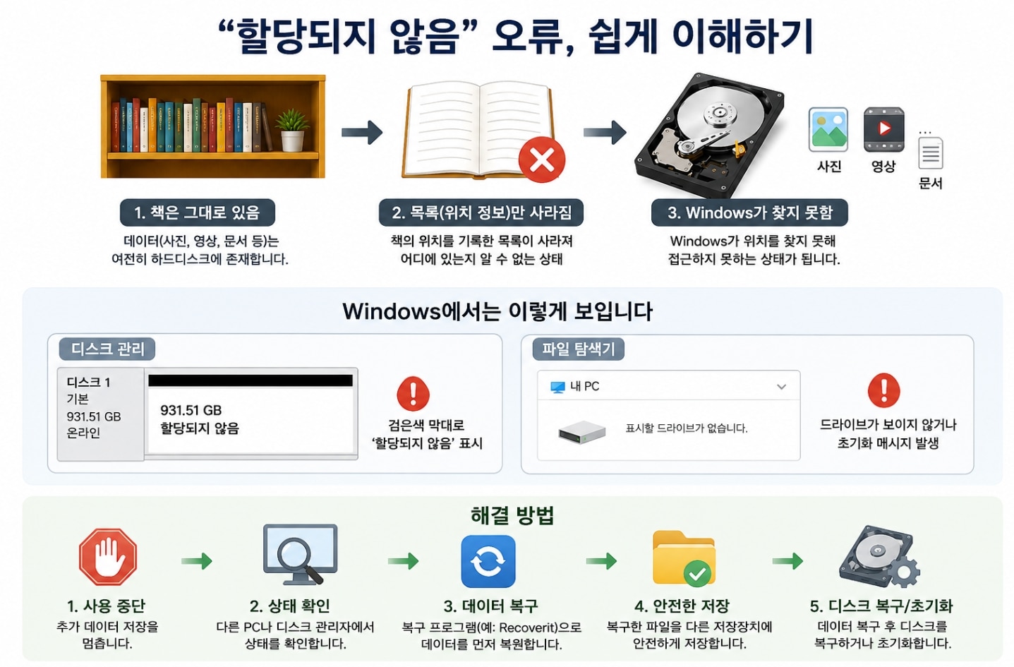 external-hard-drive-not-detected-on-windows.jpg