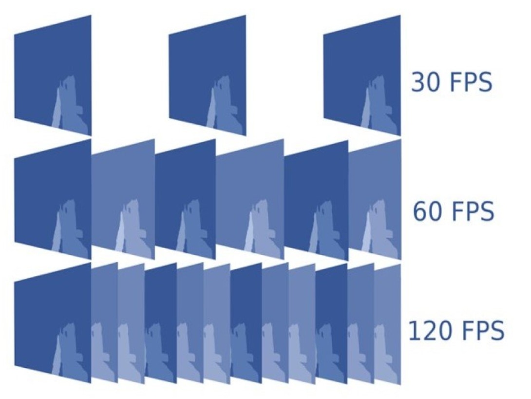 fps-image.jpg
