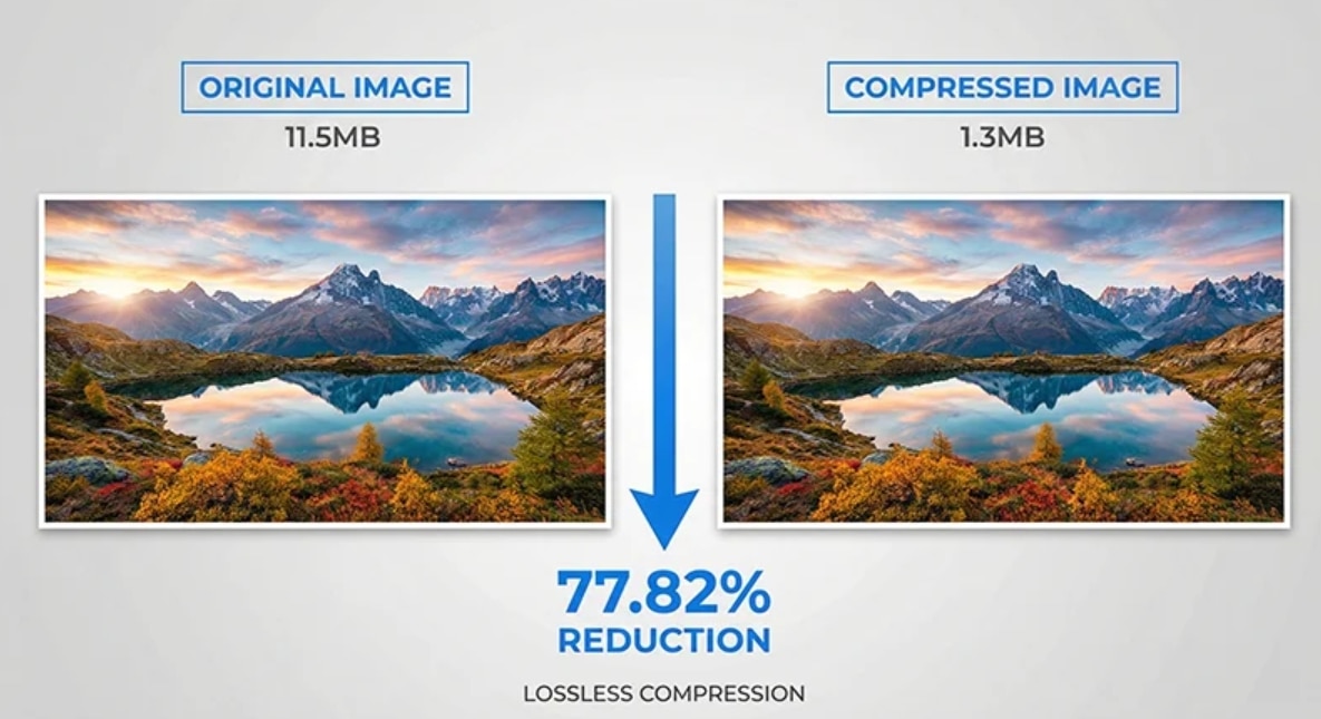 high-quality-blog-photo-size-reduction-guide.jpg