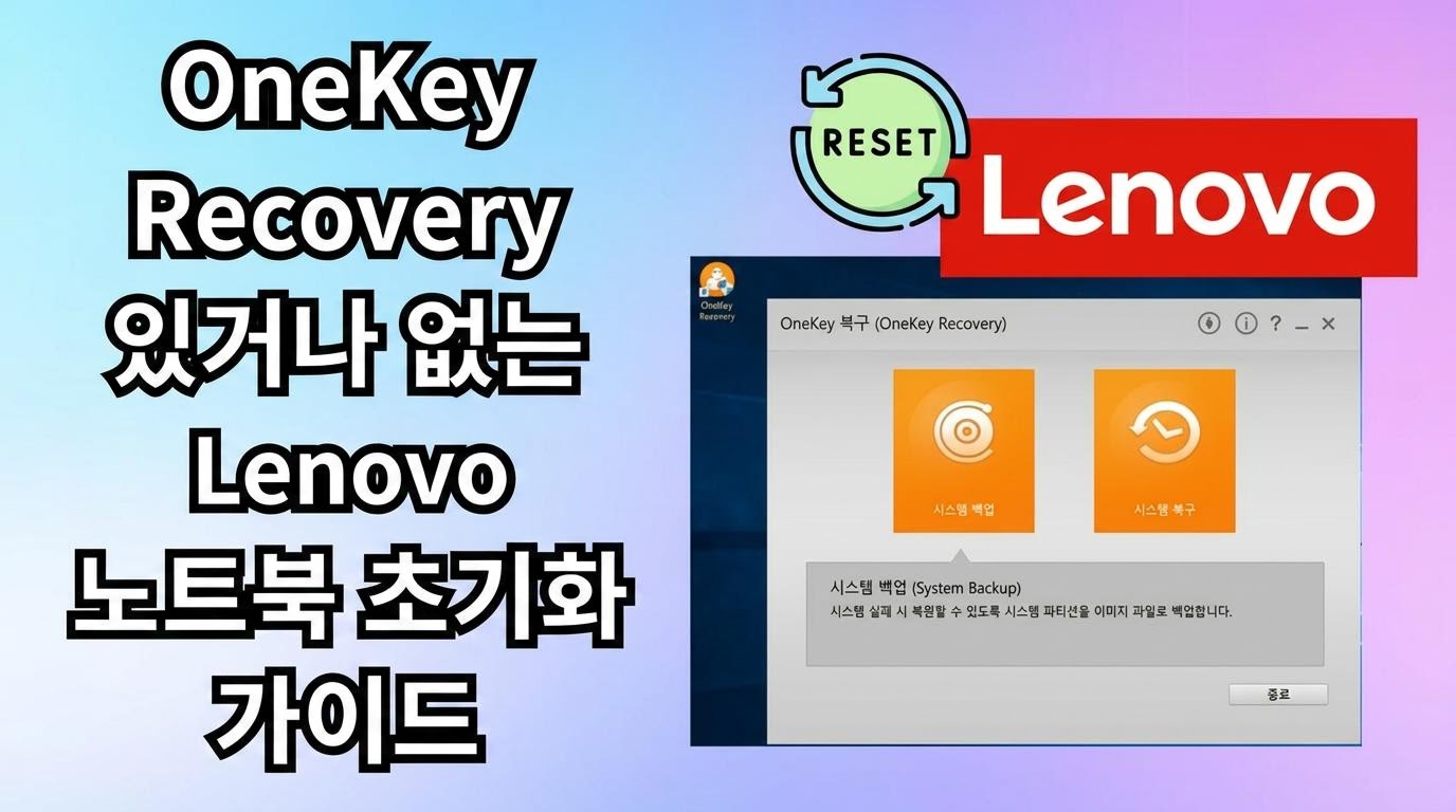 perform lenovo onekey recovery to reset