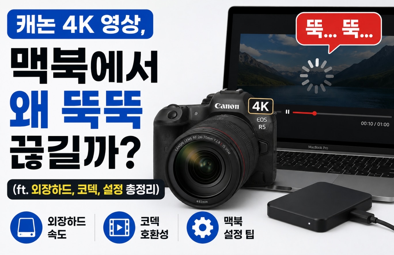 macbook-4k-video-stuttering-solution-guide.jpg