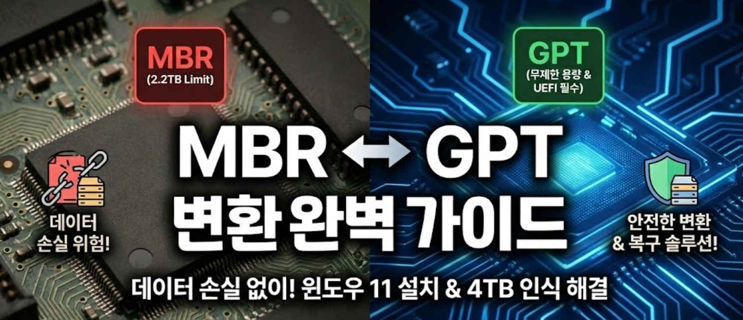 [2026 가이드] 데이터 손실 없는 MBR GPT 변환: 윈도우 11 설치 오류 완벽 해결