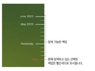 맥 덮어 쓴 파일 복구