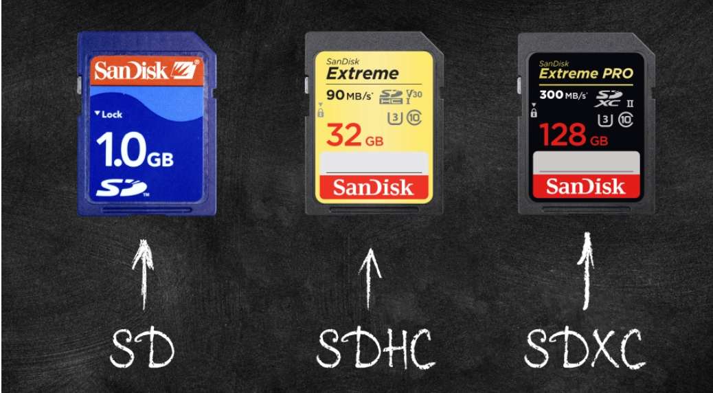 SD 카드 종류