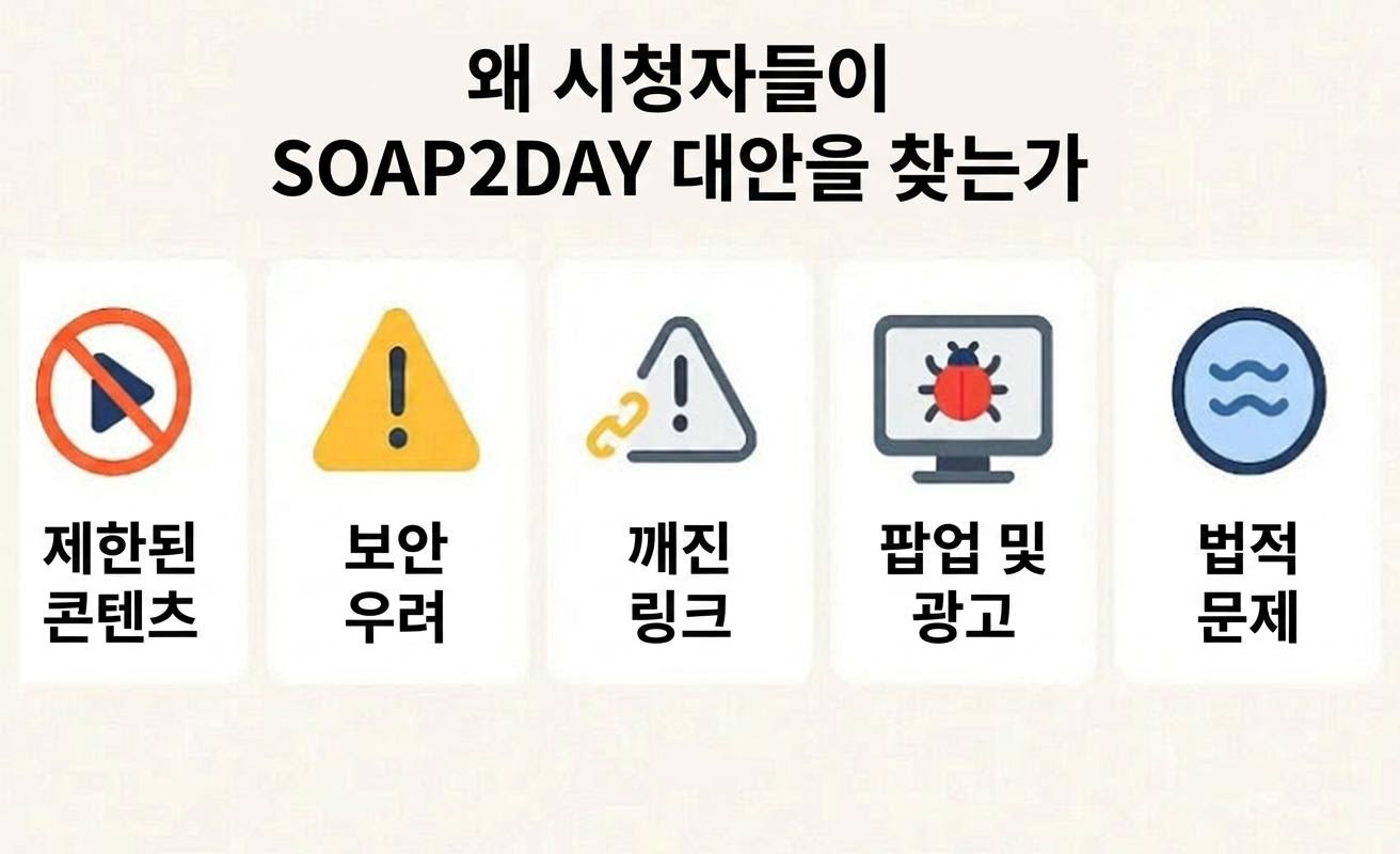soap2day-alternatives-2.jpeg