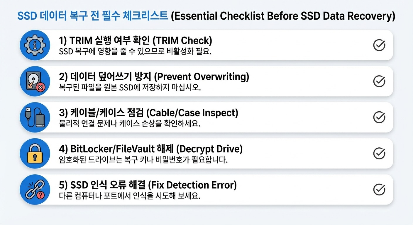 ssd-recovery-steps-trim-impact-2.png