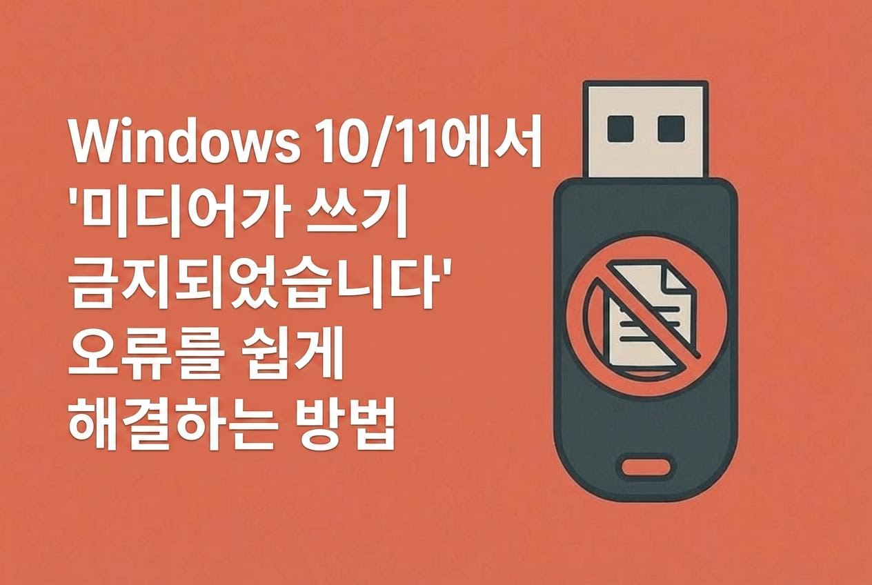fix the media is write protected error