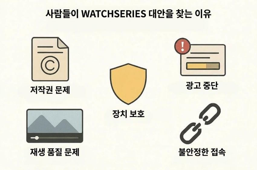 watchseries-alternatives-2.jpg