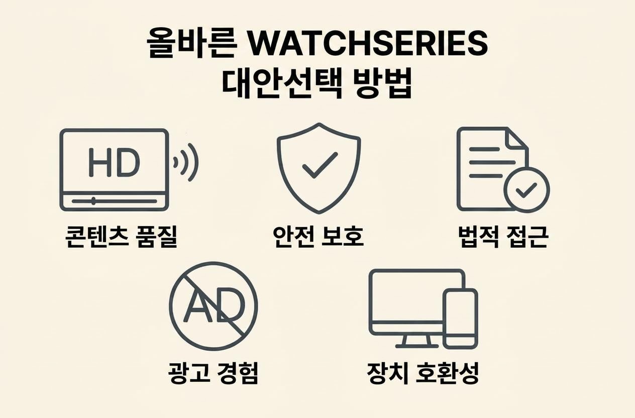 watchseries-alternatives-3.jpeg