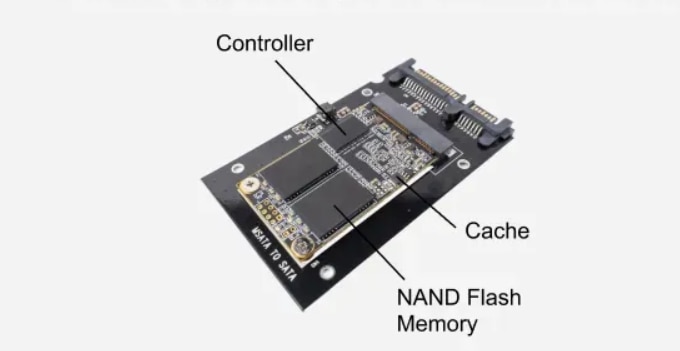 what-is-ssd.jpg