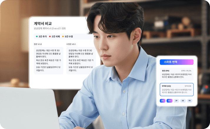 상거래 계약서 검토