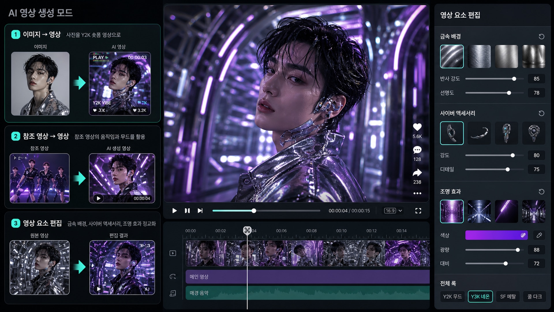 Y2K와 Y3K AI 영상 생성 모드