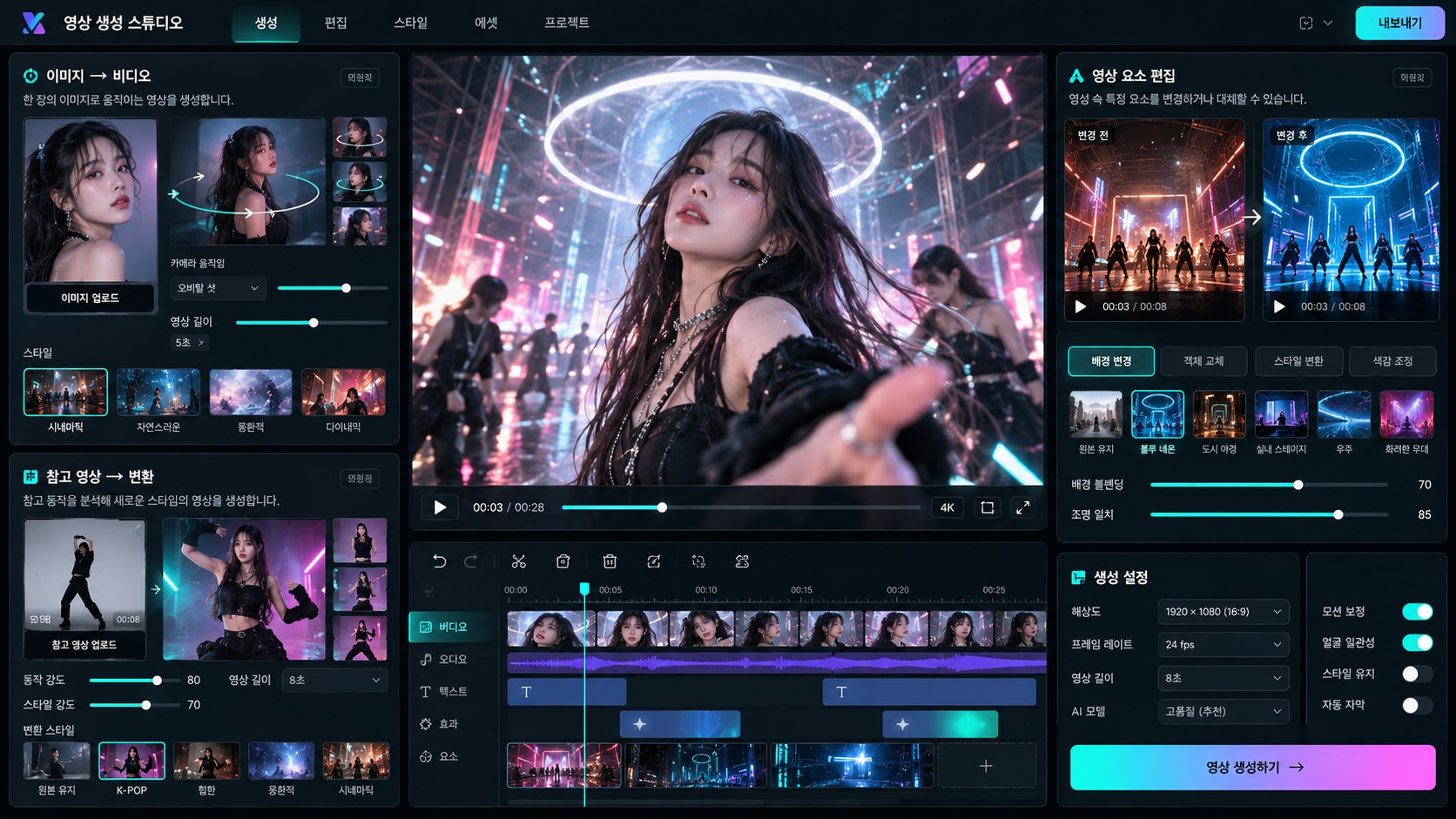 AI 뮤직비디오 영상 생성 모드