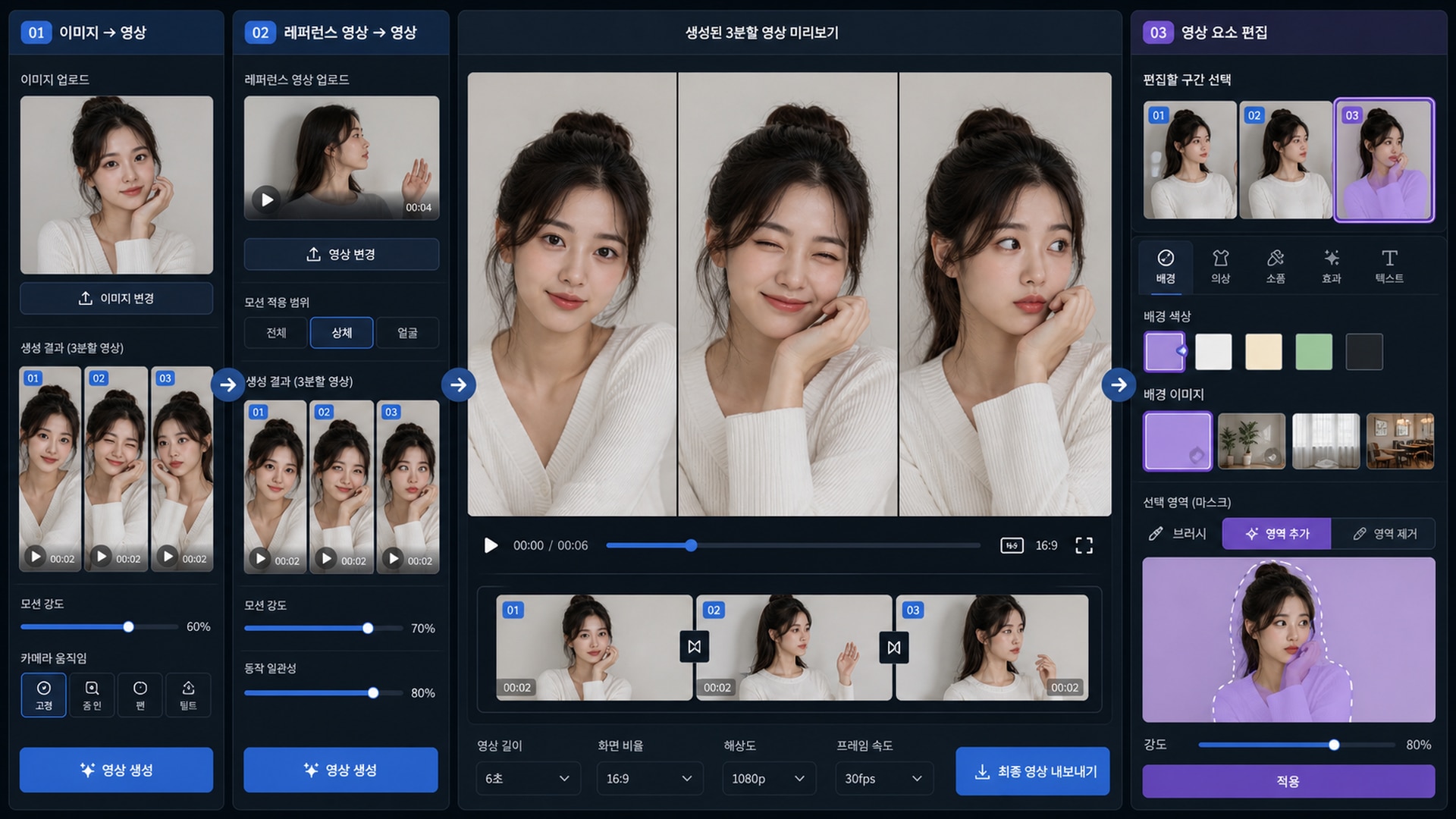 3분할 영상의 다양한 AI 생성 모드