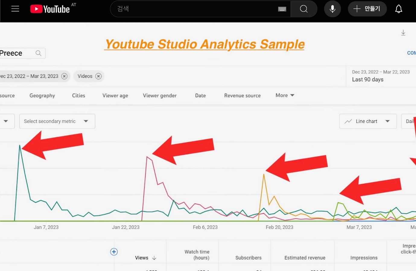 유튜브 데이터 분석