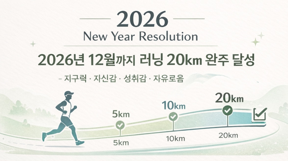 새해다짐카드5가지요소