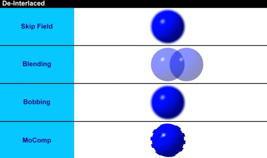 ai 프레임 보간