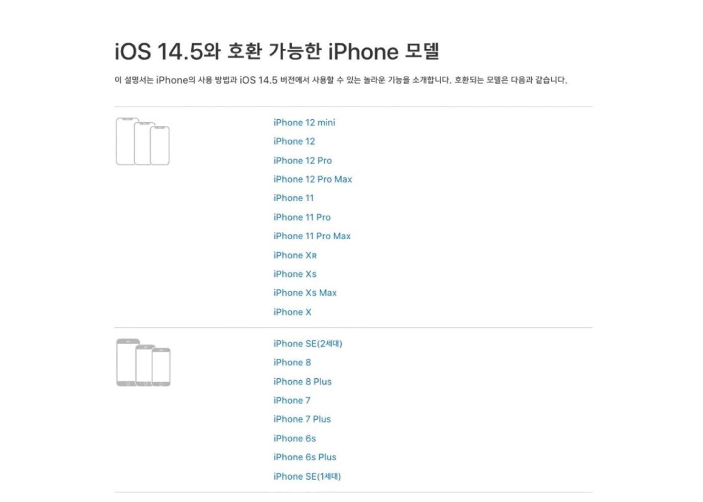 애플 업데이트 iOS 14.5 버전 호환 가능한 아이폰 모델