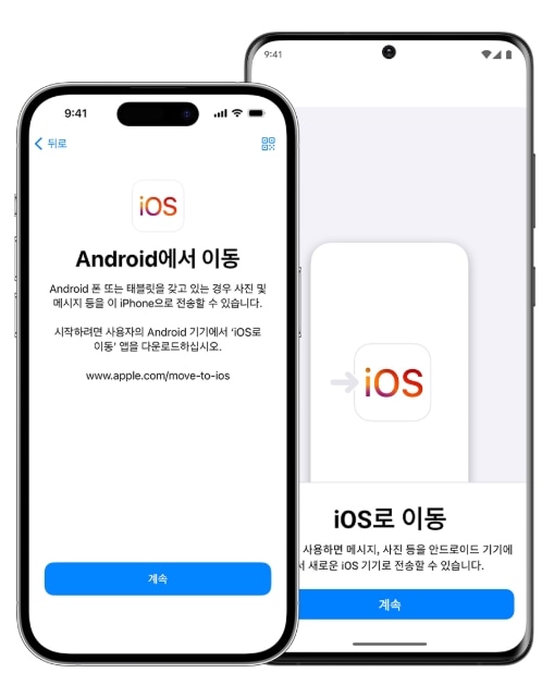 android-to-ios.jpg