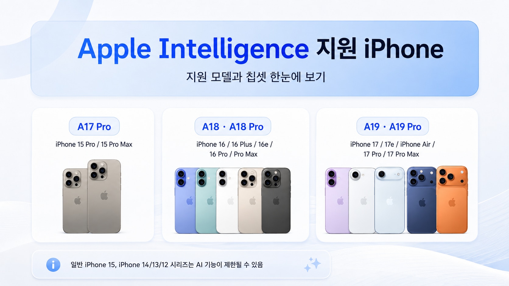 apple-intelligence-supported-iphone-models.png