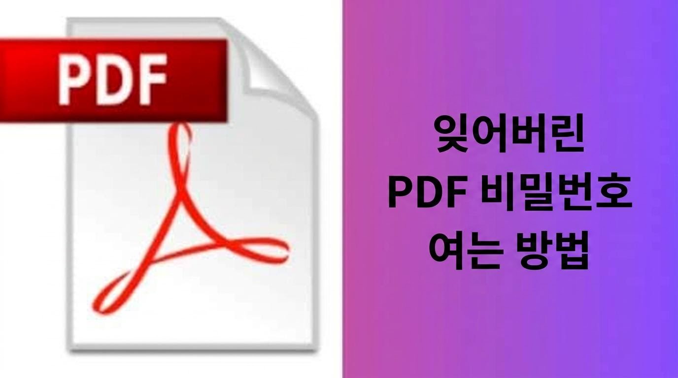 forgot-pdf-password-1.jpeg