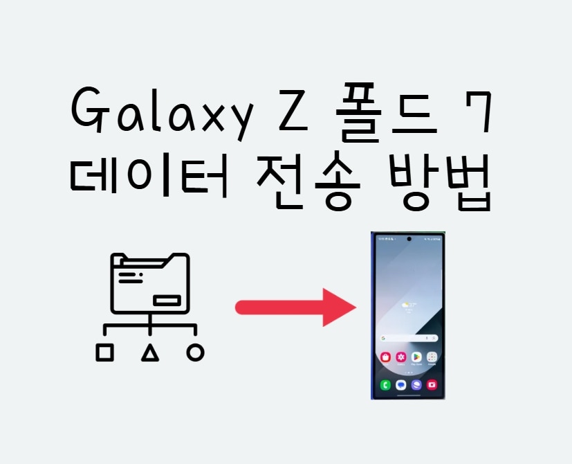 📱 갤럭시 Z 폴드 7 데이터 마이그레이션 필수 가이드｜Dr.Fone으로 아이폰→200MP 사진+왓츠앱 대화 100% 전송