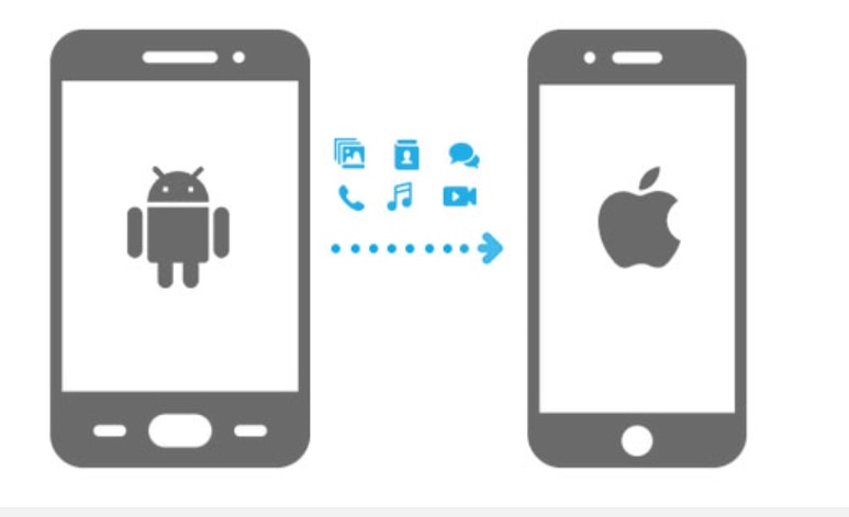 galaxy-to-iphone.jpg