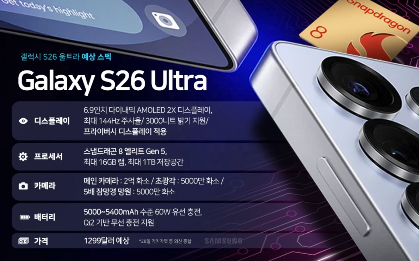 galaxys26-spec.jpg