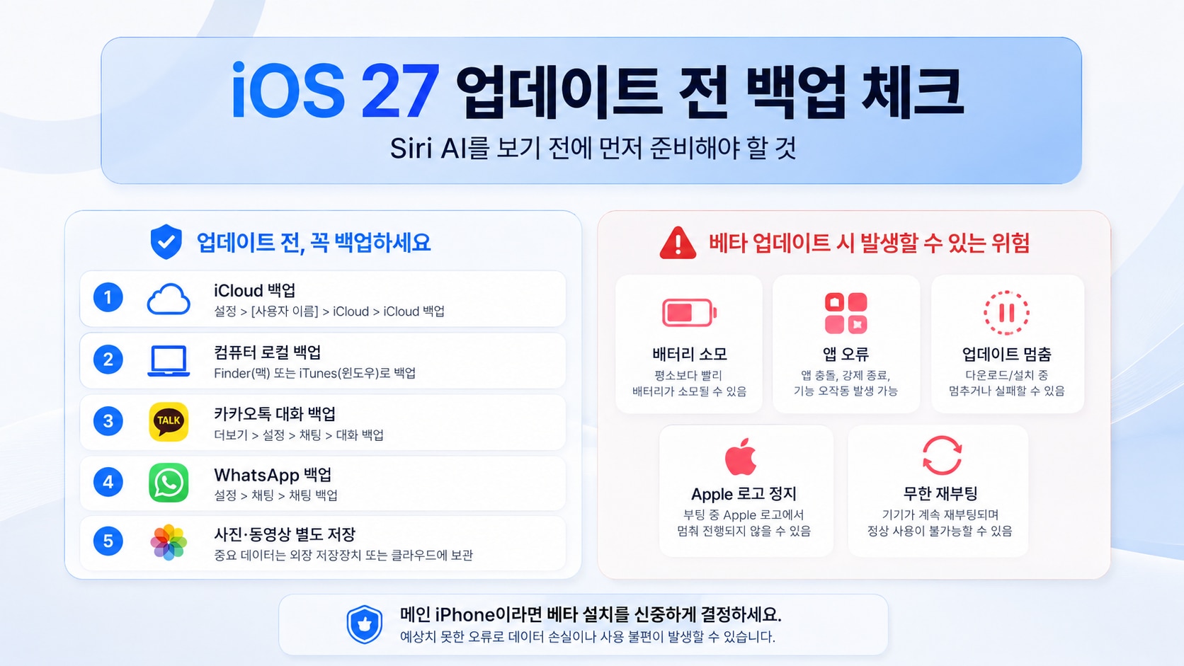 ios-27-update-backup-checklist.png