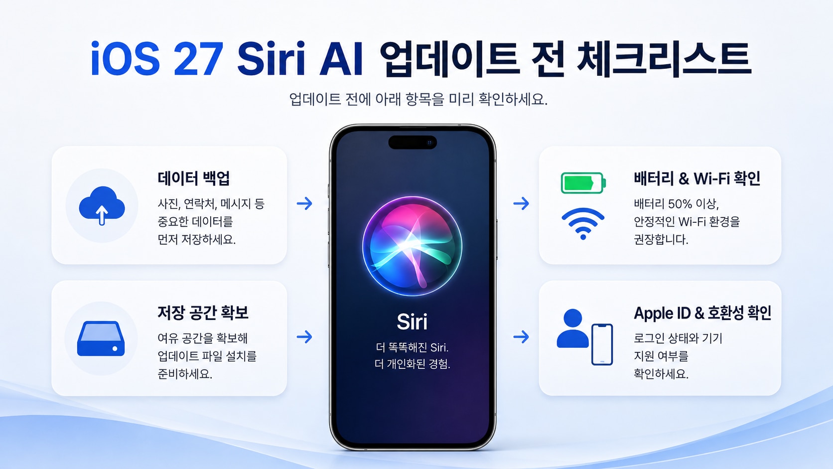 ios27-check-list.png