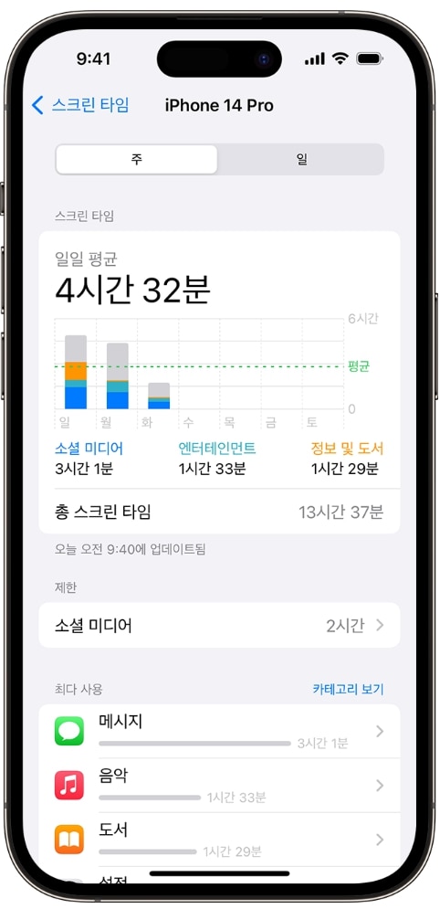 iphone-screentime.jpg