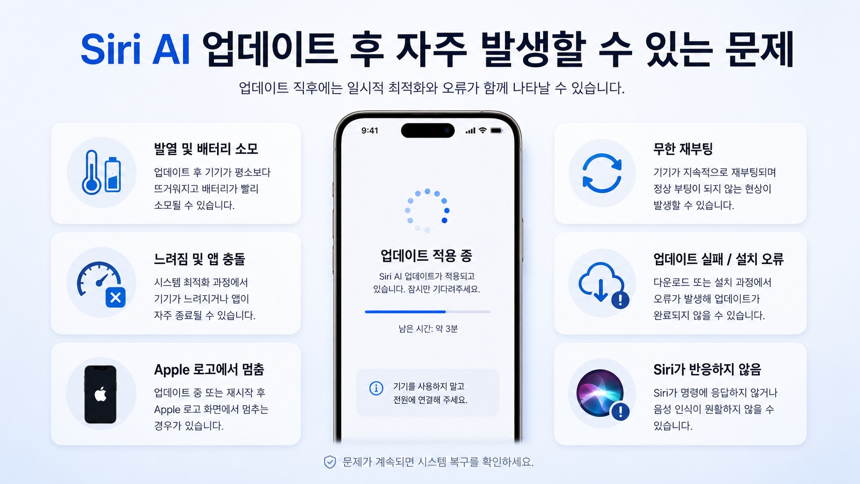 siri-ai-update-issue.png