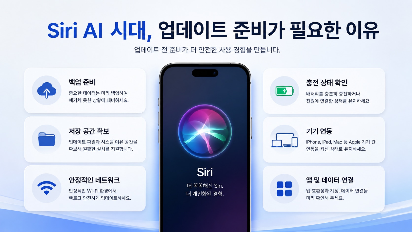 use-siri-ai-reason.png