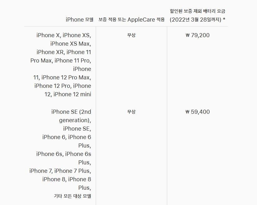 2. 아이폰 배터리 교체 비용