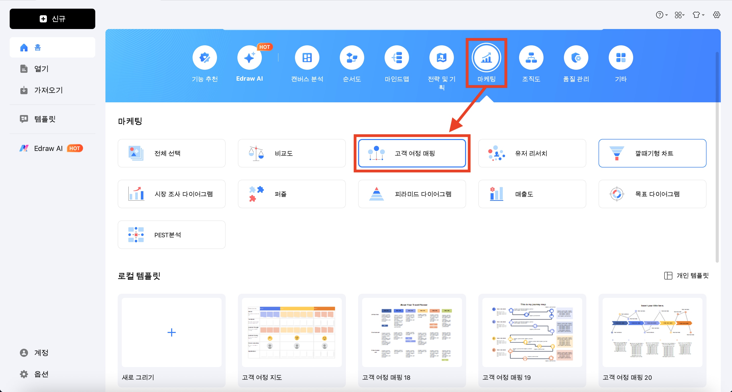 고객 여정 지도 작성 방법
