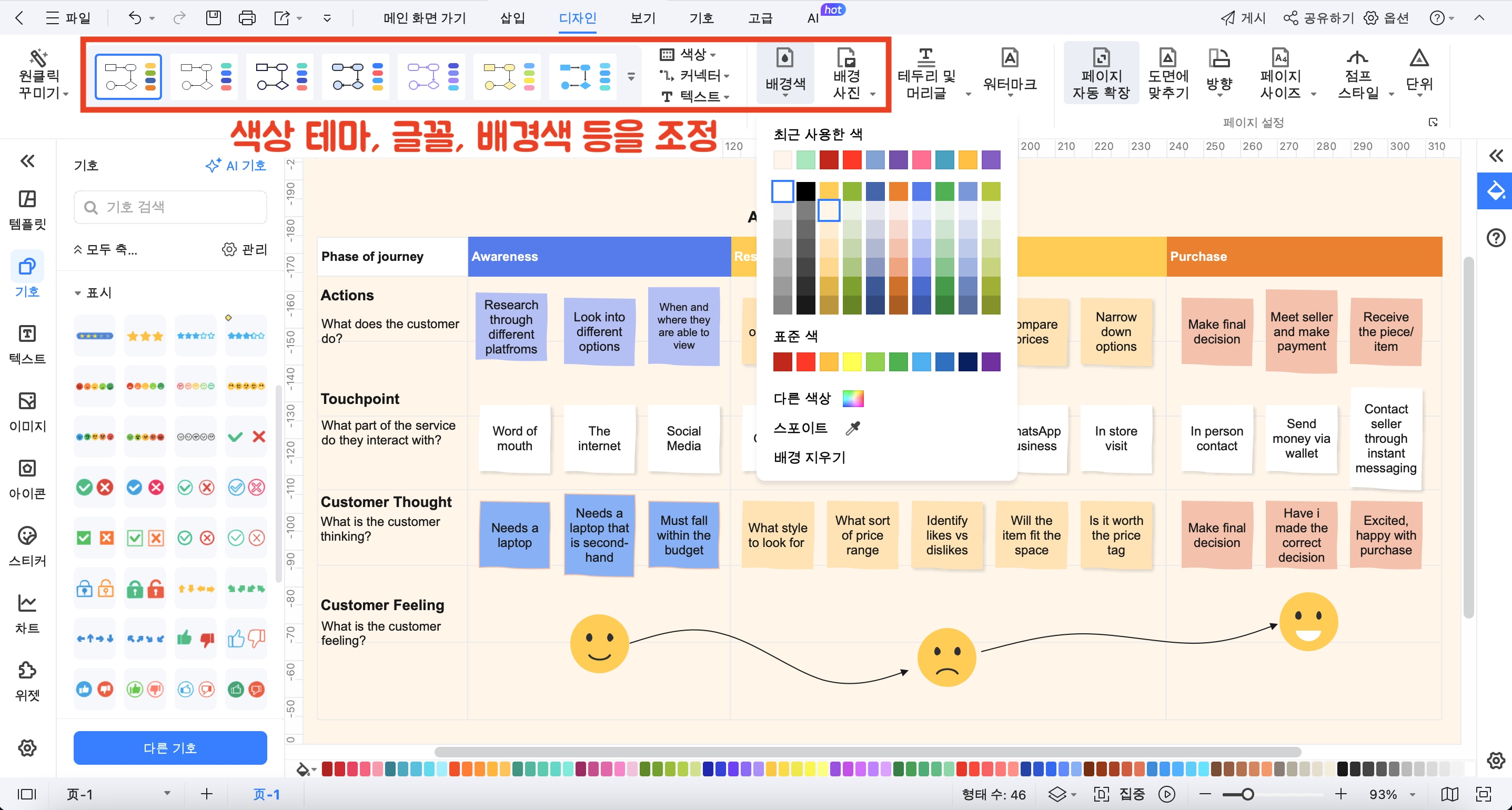 고객여정지도 예시