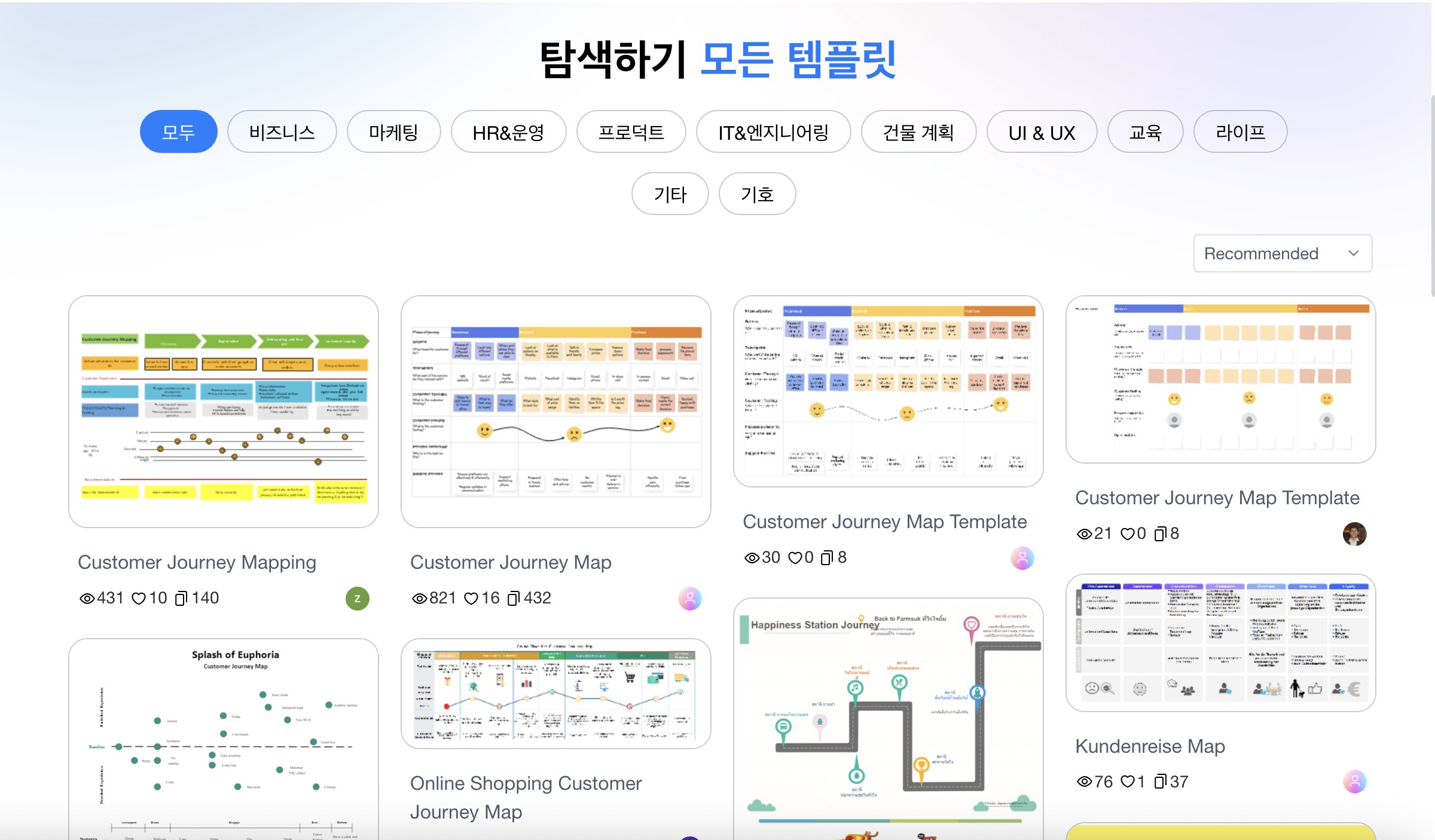 고객여정지도 템플릿