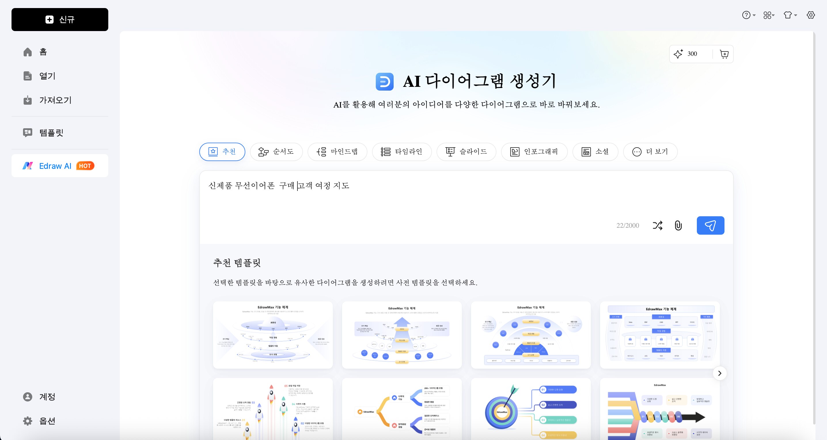 고객 여정 지도 작성법