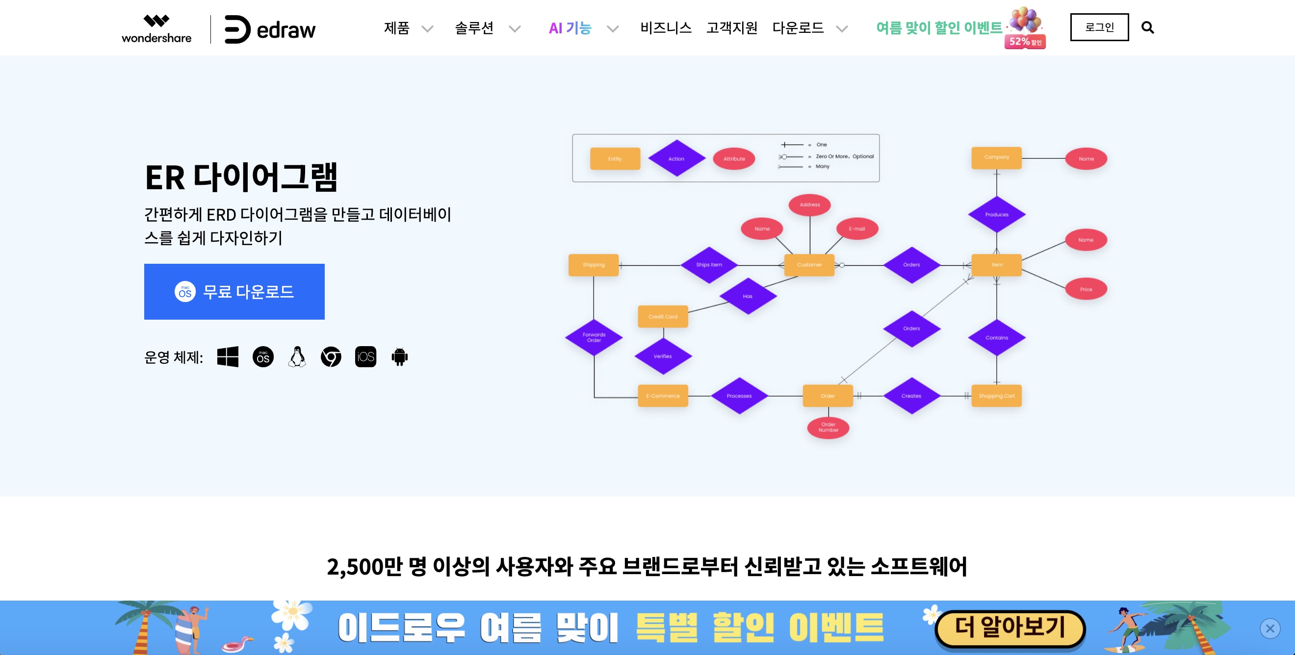 DB 다이어그램