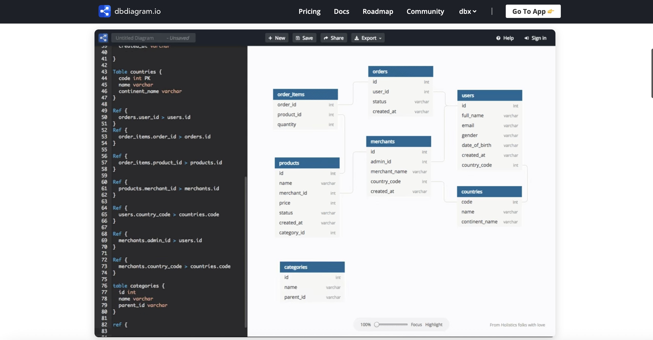 er다이어그램 그리기