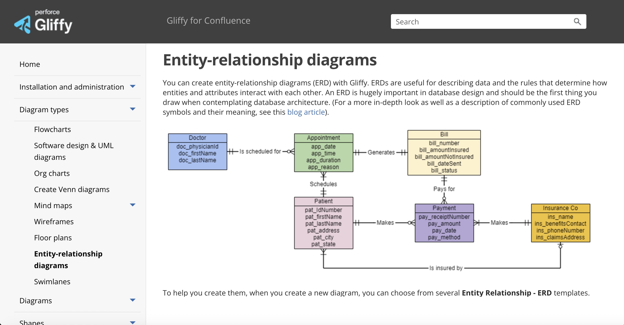 er다이어그램 그리기