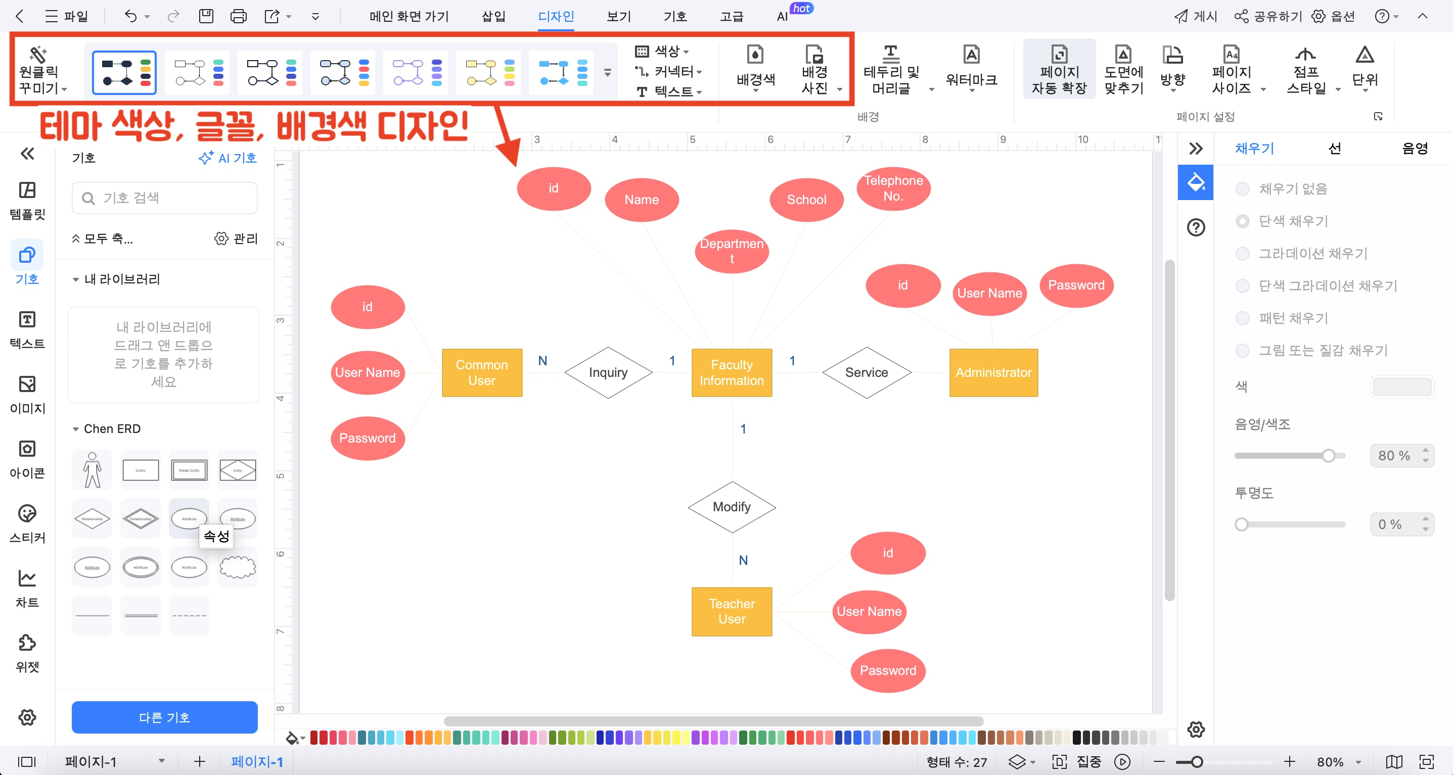 er다이어그램 ai