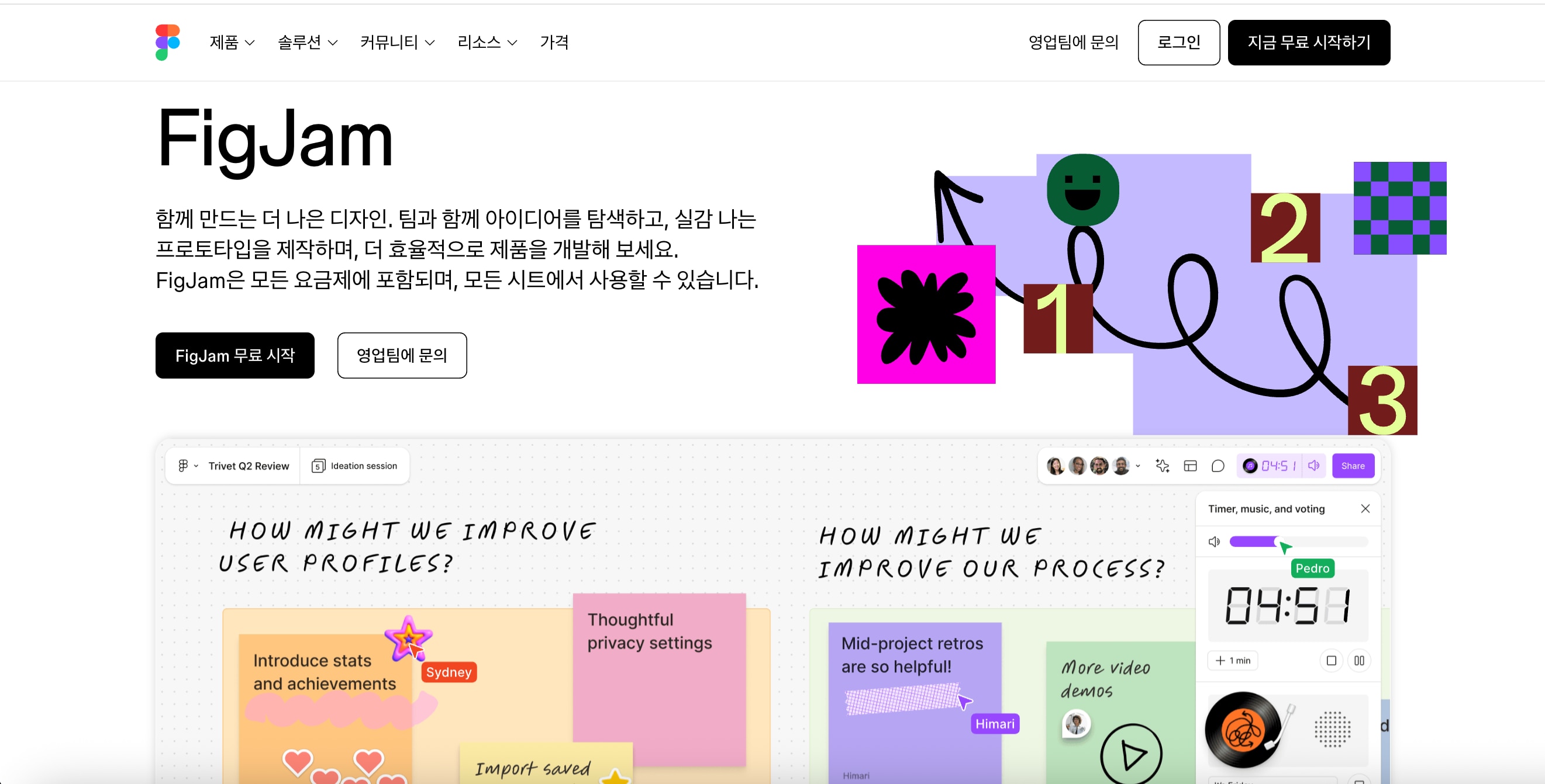 아이디어 컨셉 보드