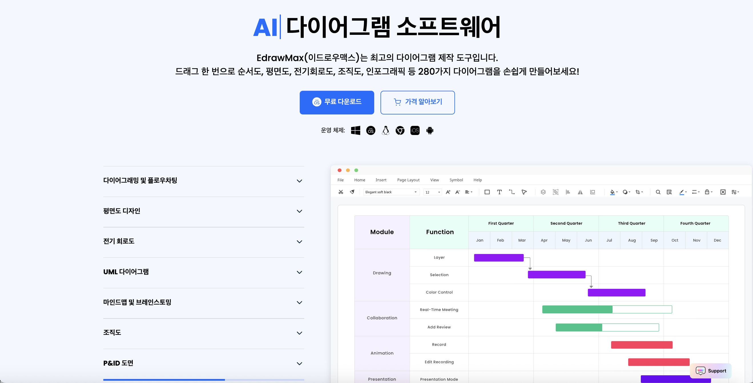 swot 분석 하는법