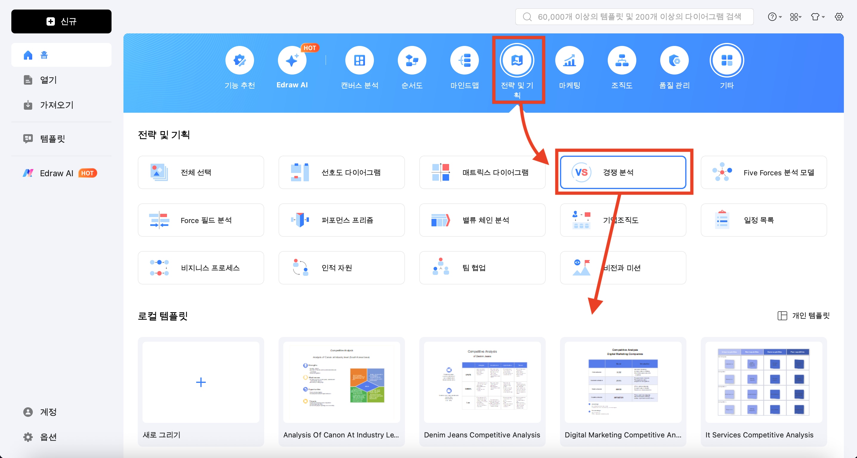 swot 분석사례모음