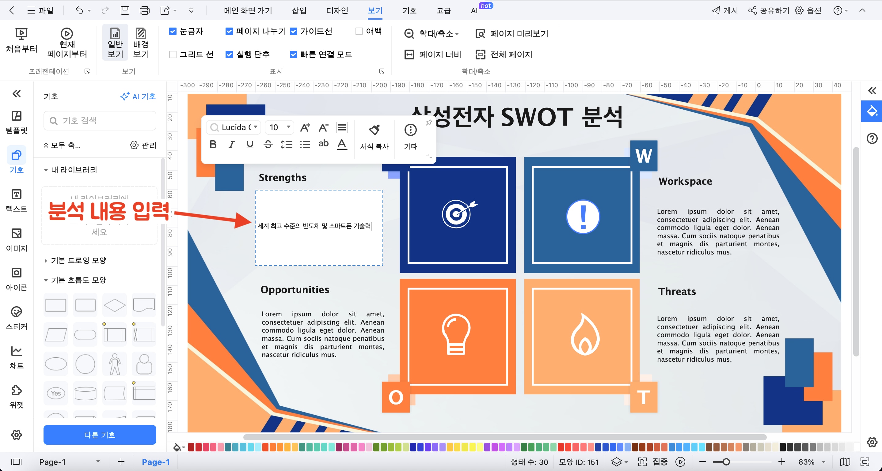 SWOT 분석 예시