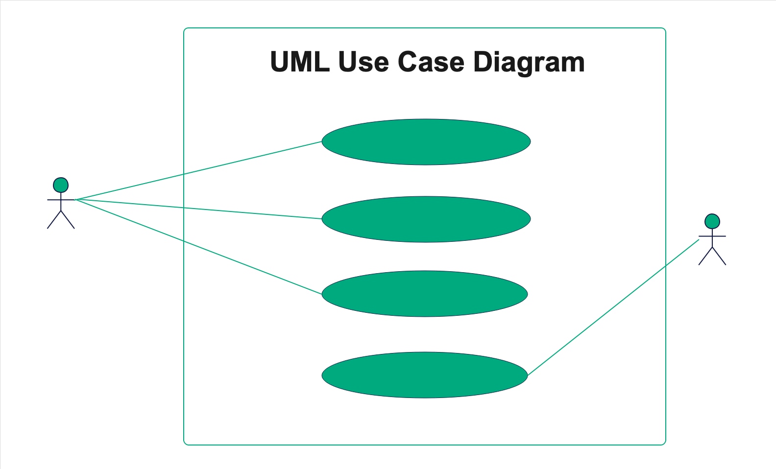 uml 유스케이스 다이어그램