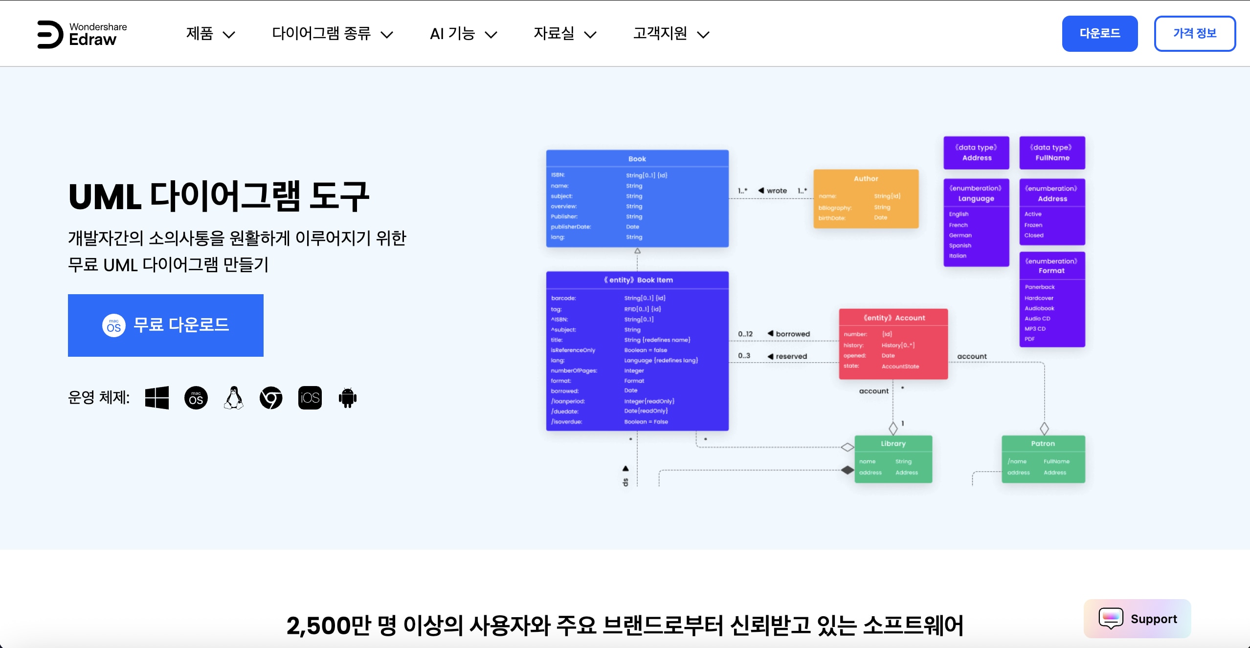 유스케이스 다이어그램 툴