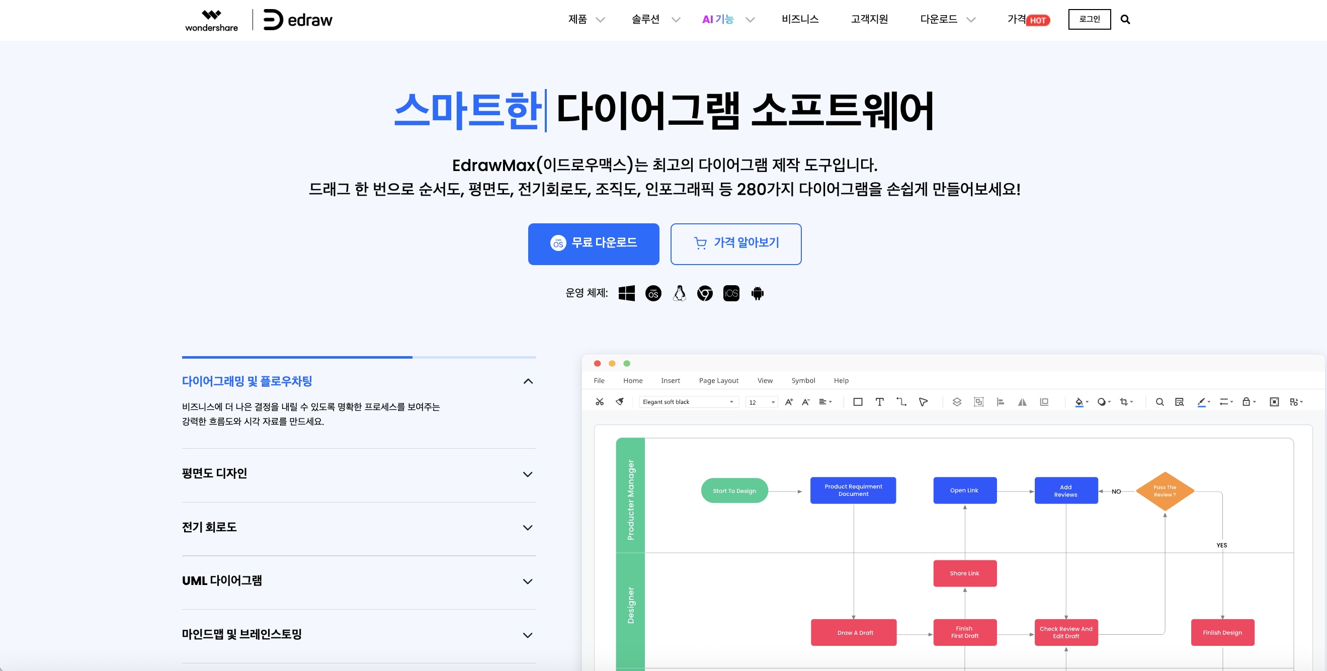 피쉬본 다이어그램